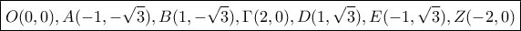 \boxed { O(0,0), A(-1,-\sqrt 3),  B(1,-\sqrt 3),  \Gamma(2,0), D(1,\sqrt 3), E(-1,\sqrt 3),  Z(-2,0)}
