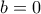 \displaystyle b=0