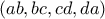 (ab,bc,cd,da)