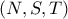 (N , S , T)