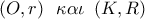 \left( {O,r} \right)\,\,\,\kappa \alpha \iota \,\,\left( {K,R} \right)