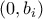 (0,b_i)