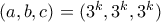 (a,b,c) = (3^k,3^k,3^k)