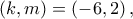 \displaystyle{\left( {k,m} \right) = \left( { - 6,2} \right),}