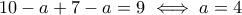 10 - a + 7 - a = 9 \iff a = 4