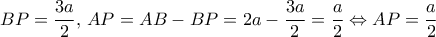BP=\dfrac{3a}{2}, \, AP=AB-BP=2a-\dfrac{3a}{2}=\dfrac{a}{2} \Leftrightarrow AP=\dfrac{a}{2}