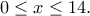 \displaystyle{0\leq x\leq 14.}
