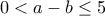 \displaystyle{0<a-b\leq 5}
