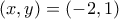 (x, y) = (-2, 1)