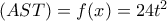 (AST)=f(x)=24t^2