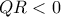 QR<0