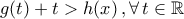 \displaystyle{g(t)+t>h(x)\,,\forall\,t\in\mathbb{R}}