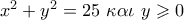 {x^2} + {y^2} = 25\,\,\kappa \alpha \iota \,\,y \geqslant 0