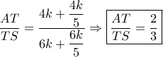 \dfrac{{AT}}{{TS}} = \dfrac{{4k + \dfrac{{4k}}{5}}}{{6k + \dfrac{{6k}}{5}}} \Rightarrow \boxed{\dfrac{{AT}}{{TS}} = \dfrac{2}{3}} \dfrac{{AT}}{{TS}} = \dfrac{{4k + \dfrac{{4k}}{5}}}{{6k + \dfrac{{6k}}{5}}} \Rightarrow \boxed{\dfrac{{AT}}{{TS}} = \dfrac{2}{3}}