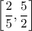 \left [\dfrac{2}{5}, \dfrac{5}{2} \right ]