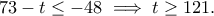 \displaystyle{73-t\leq -48\implies t\geq 121.} \displaystyle{73-t\leq -48\implies t\geq 121.}