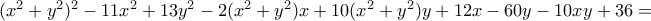 (x^2+y^2)^2-11x^2+13y^2-2(x^2+y^2)x+10(x^2+y^2)y+12x-60y-10xy+36=