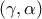 (\gamma ,\alpha )