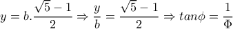 y=b .  \dfrac{ \sqrt{5}-1 }{2} \Rightarrow  \dfrac{y}{b}=\dfrac{ \sqrt{5}-1 }{2}  \Rightarrow tan \phi = \dfrac{1}{ \Phi } 