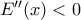 E''(x)<0