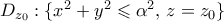 D_{z_0}:\{x^2+y^2\leqslant\alpha^2,\,z=z_0\}