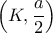 \left( {K,\dfrac{a}{2}} \right)