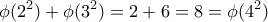 \displaystyle{\phi (2^2)+   \phi (3^2)=2+6=8= \phi (4^2)}