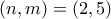 (n,m)=(2,5)