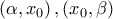 \left( {\alpha ,x_0 } \right),\left( {x_0 ,\beta } \right)
