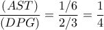 \dfrac{\left ( AST \right )}{\left ( DPG \right )} =\dfrac{1/6}{2/3}=\dfrac{1}{4}