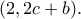 \displaystyle{(2,2c+b).}
