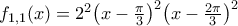 f_{1,1}(x)=	2^2\big({x-\frac{\pi}{3}}\big)^2\big({x-\frac{2\pi}{3}}\big)^2