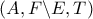 \left( {A,F\backslash E,T} \right)