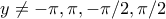 \displaystyle y\neq -\pi ,\pi ,-\pi /2,\pi /2