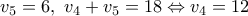 \displaystyle{v_5=6,~v_4+v_5=18\Leftrightarrow v_4=12}