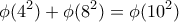 \displaystyle{\phi (4^2)+   \phi (8^2)= \phi (10^2)}