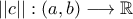 \displaystyle{||c||:\left(a,b\right)\longrightarrow \mathbb{R}}