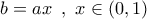 b = ax\,\,\,,\,\,x \in (0,1)