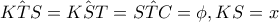 \hat{KTS}=\hat{KST}=\hat{STC}=\phi ,KS=x
