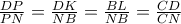 \frac{DP}{PN} = \frac{DK}{NB} = \frac{BL}{NB} = \frac{CD}{CN}